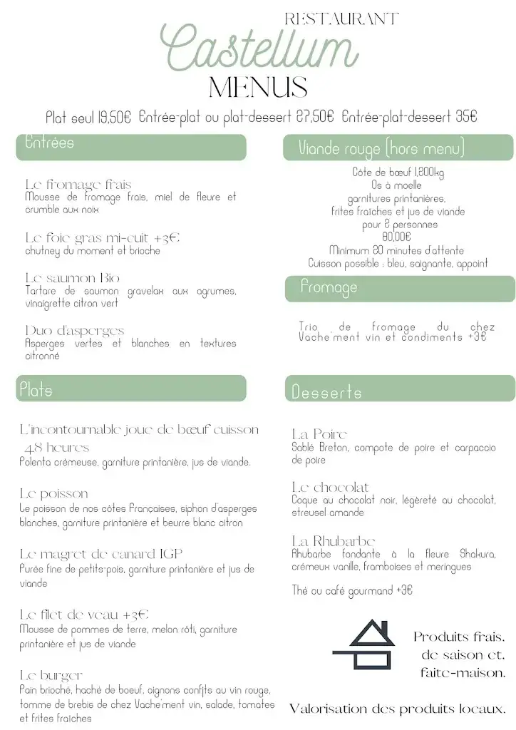 Menu_Castellum_Castillon-la-Bataille_image_1