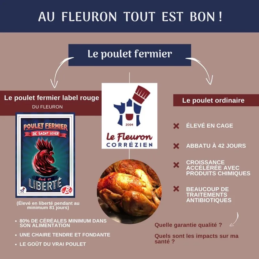 Menu_Le Fleuron Corrézien TULLE_Tulle_image_3