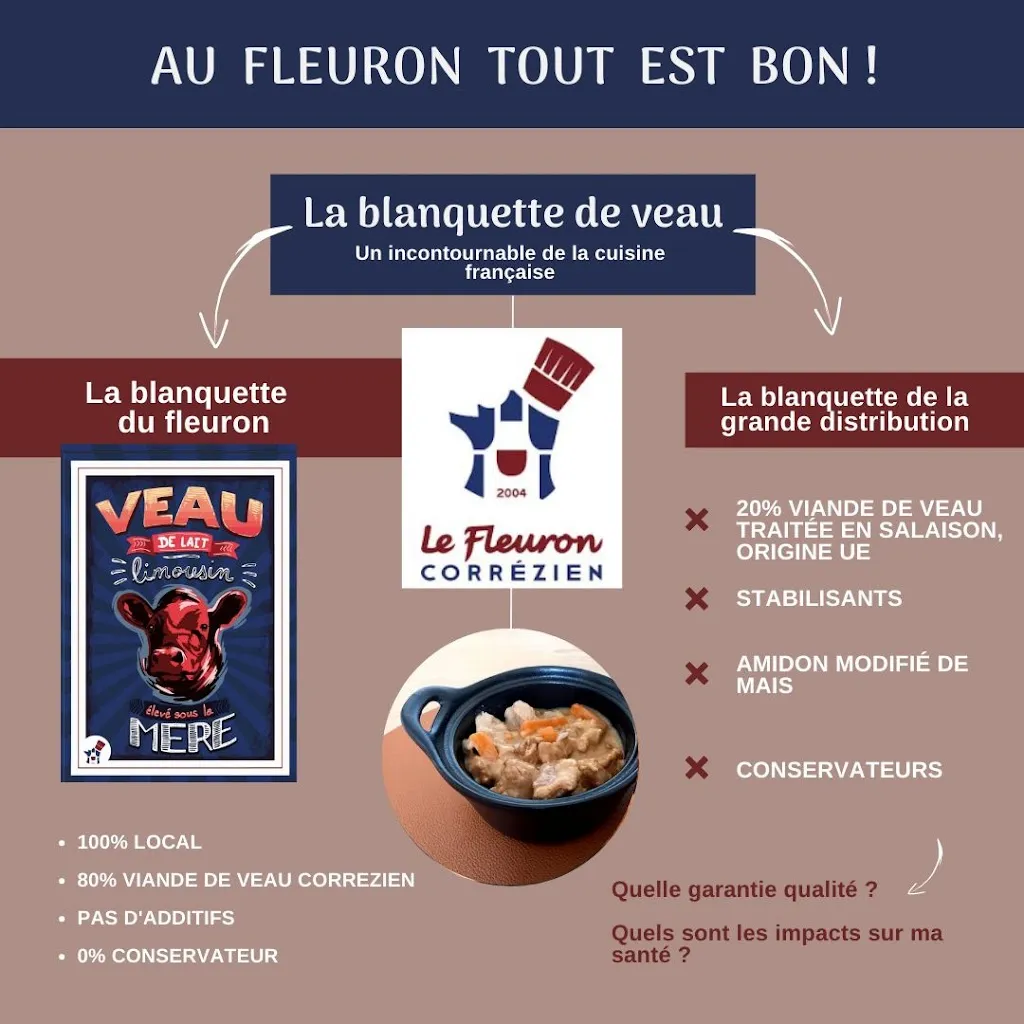 Menu_Le Fleuron Corrézien TULLE_Tulle_image_4