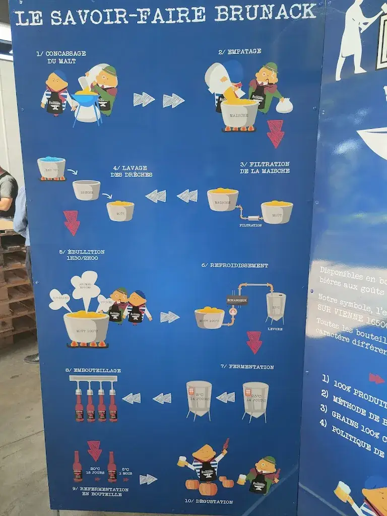 Menu_BRASSERIE BRUNACK_Ansac-sur-Vienne_image_3