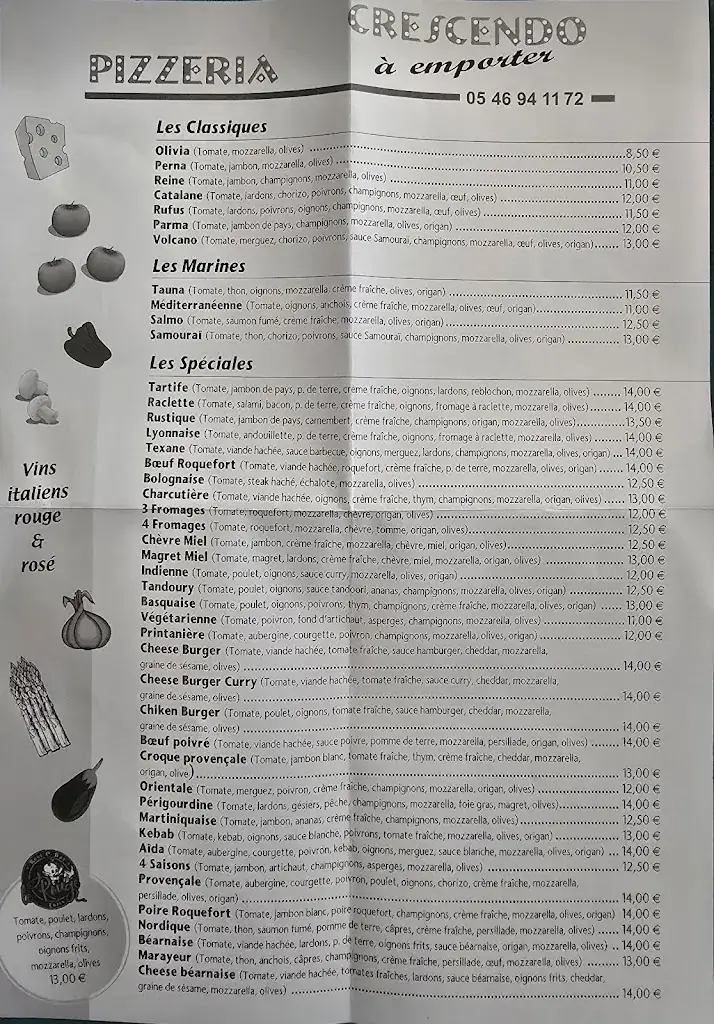 Tendances and Biz_PIZZERIA CRESCENDO_Cozes_review