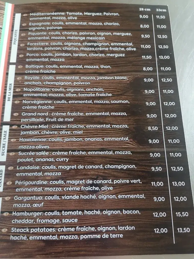 Menu_David Pizz'_Échillais_image_3