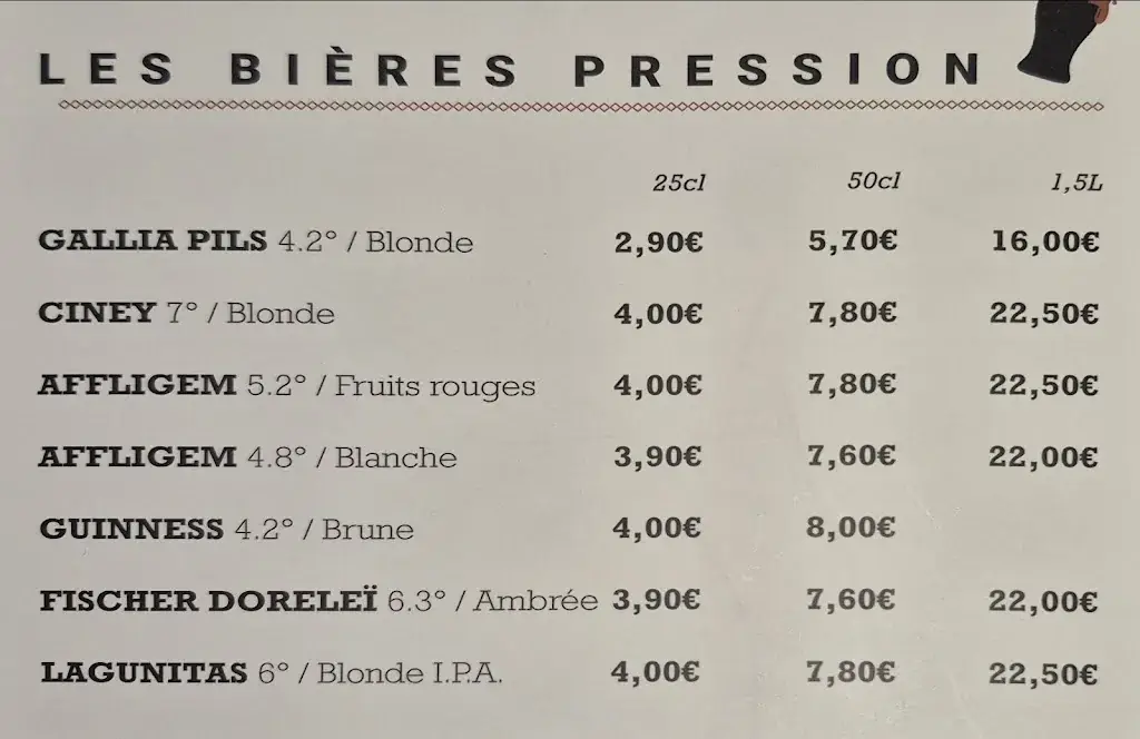 Menu_Kyllian's Pub_Issoire_immagine_1