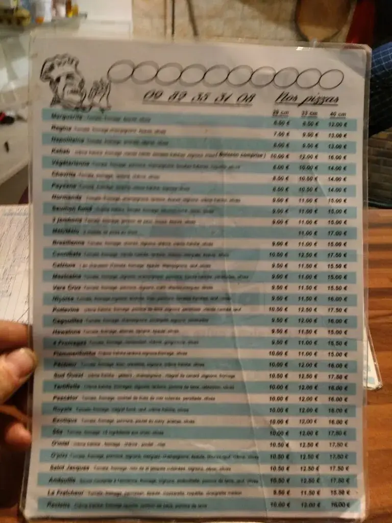 Menu_pizzeria 36 O'pizz lencloitre_Lencloître_image_2