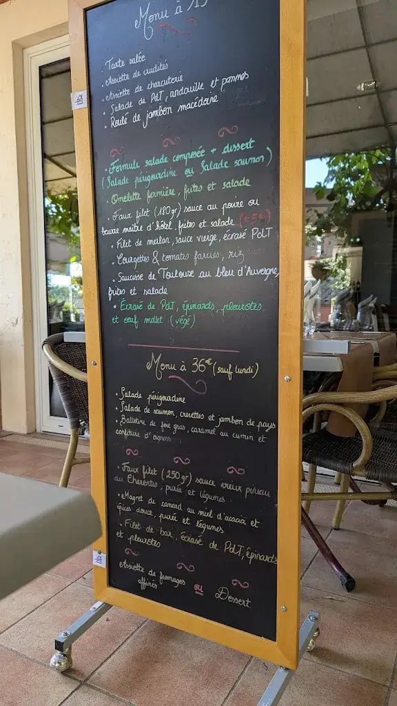 Mark C_AUBERGE DES LACS BLEUS_Clérac_review