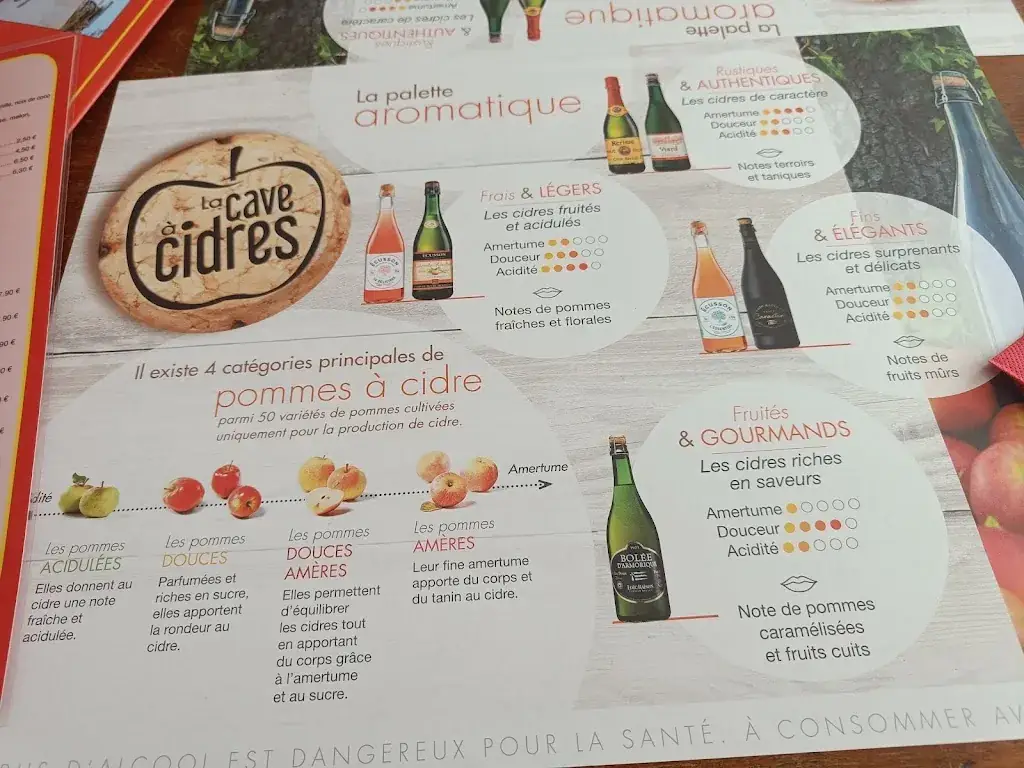 Menu_La Gourmandine_Mornac-sur-Seudre_immagine_1