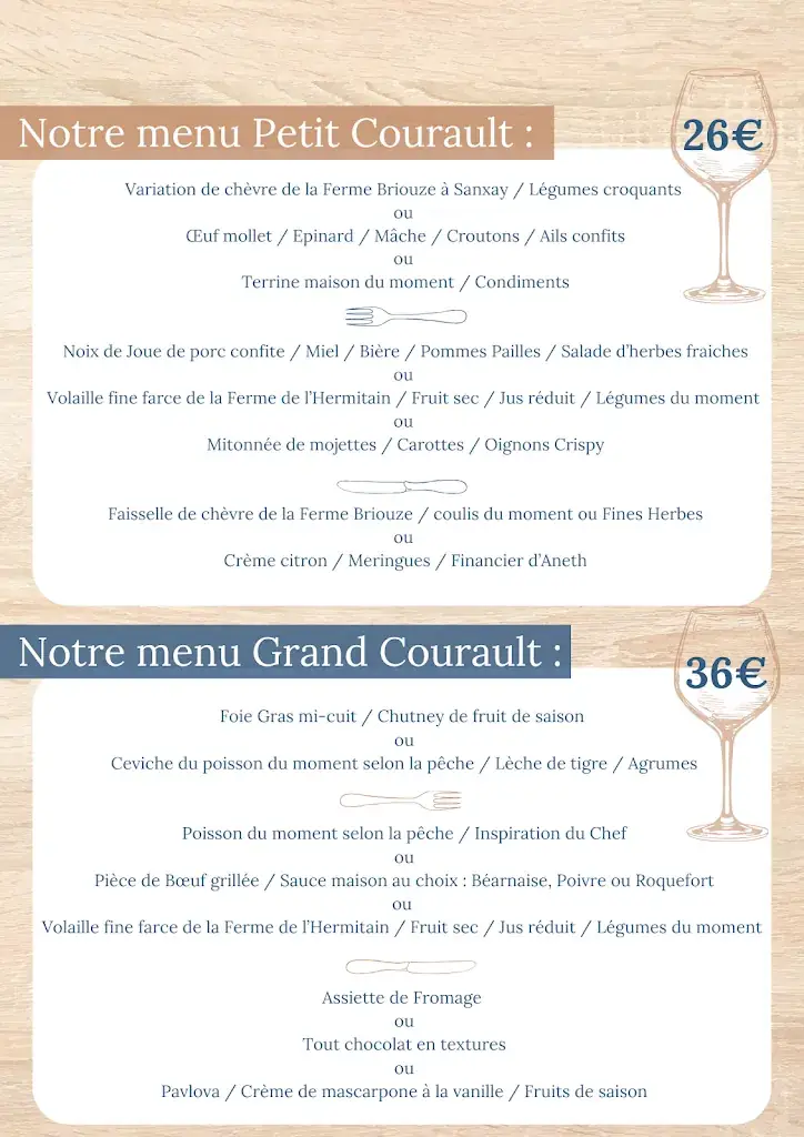 Menu_PETIT COURAULT_Pamproux_image_2