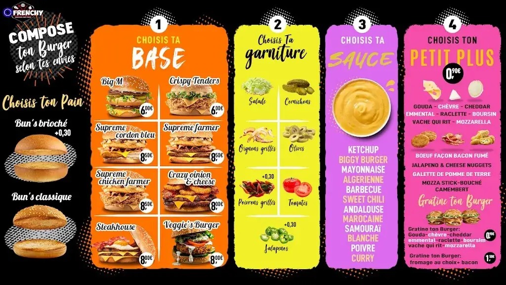 Menu_O'FRENCHY_Parentis-en-Born_image_1