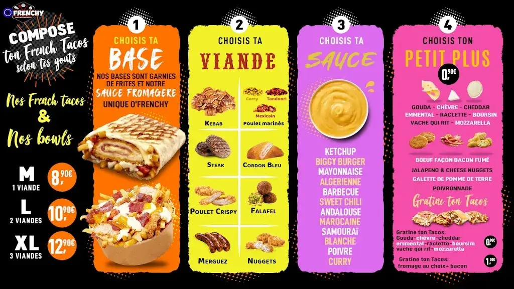 Menu_O'FRENCHY_Parentis-en-Born_image_4