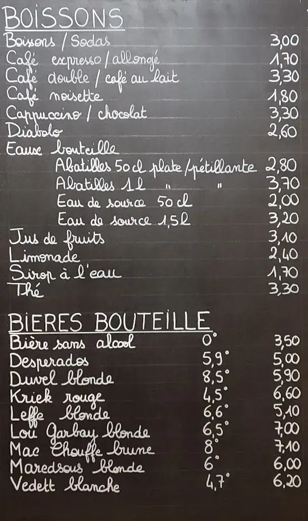 Menü_Le Fanum_Sanguinet_Bild_1