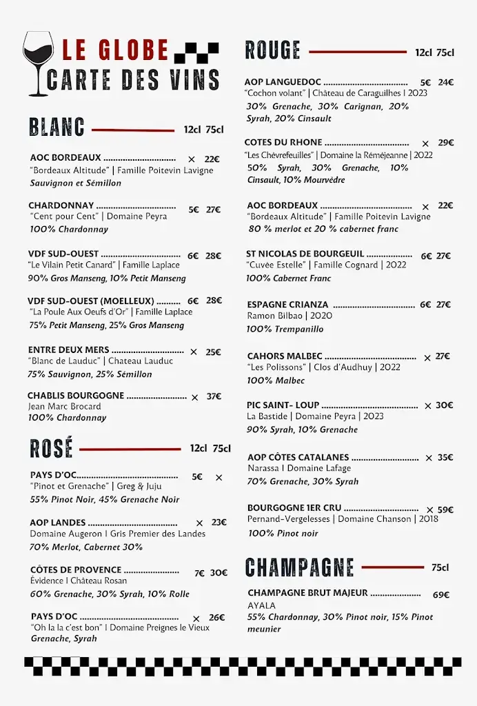 Menu_Le GLOBE_Soustons_image_3