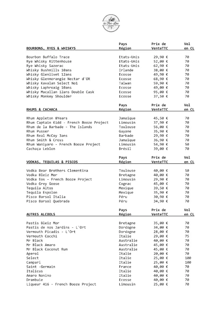 Menu_La Fan-Lou_Uzerche_image_3