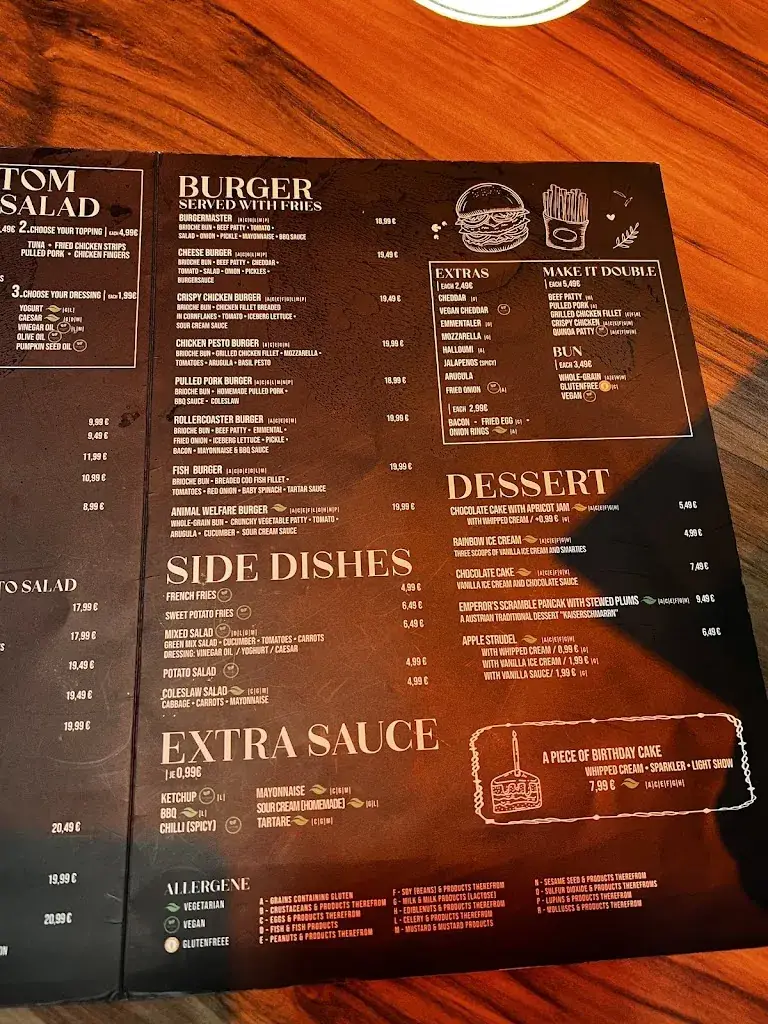 Menu_ROLLERCOASTERRESTAURANT Vienna_Austria_image_3