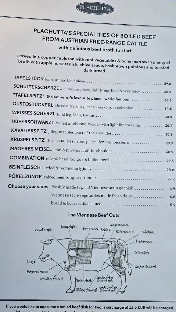 Menu_Plachutta Wollzeile_Austria_immagine_2