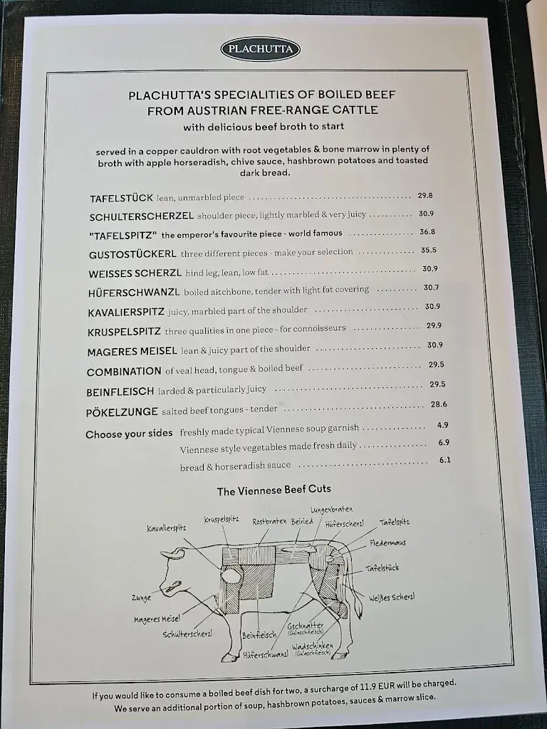 Menu_Plachutta Wollzeile_Austria_immagine_3