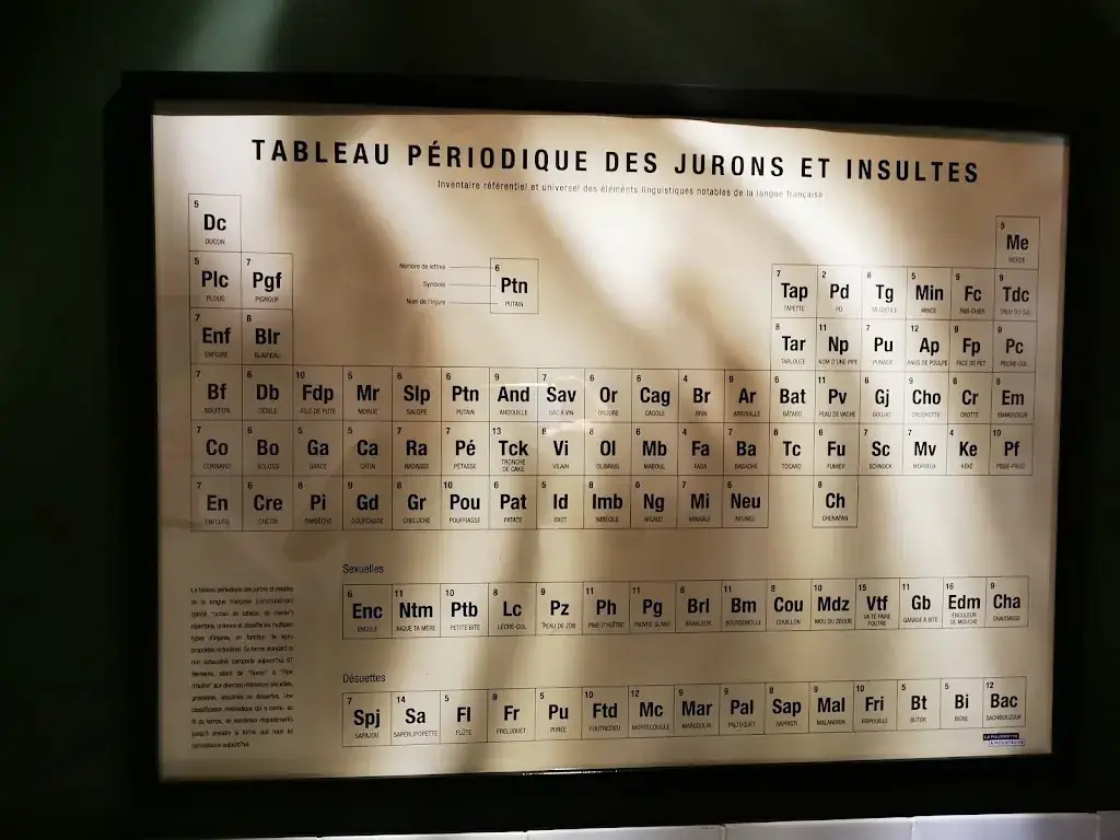 Menu_Le Dakota_Vivonne_imagen_4