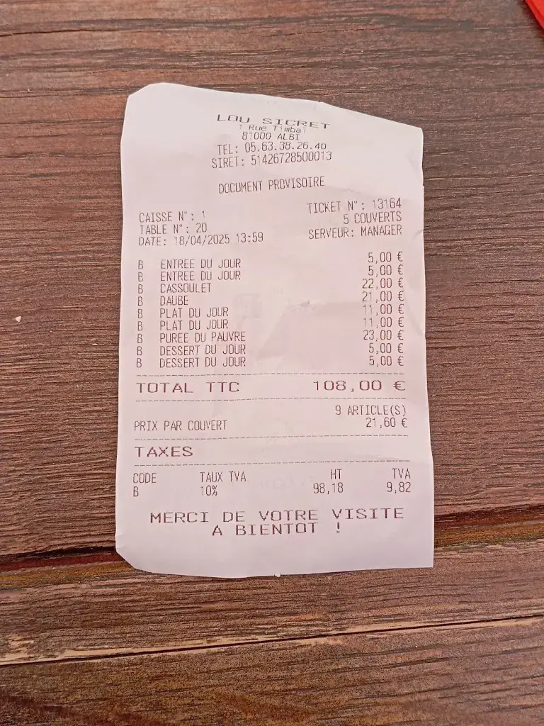 Sergi LD_Lou sicret_Albi_review