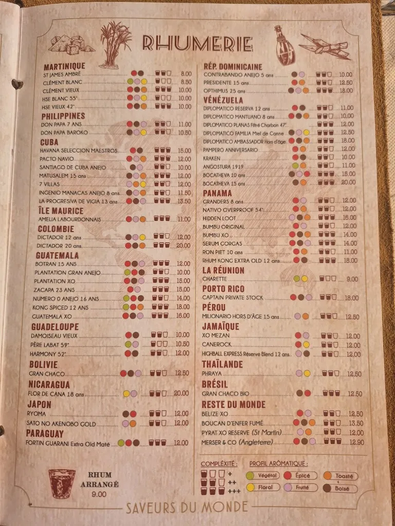 Menu_La Canne à Sucre_Argelès-sur-Mer_immagine_4