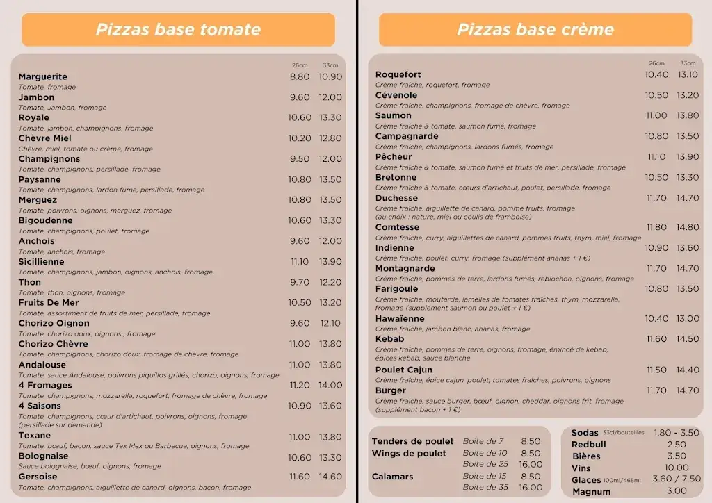 Menu_La Louka Pizzeria_Aussonne_image_1