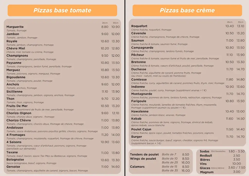 Menu_La Louka Pizzeria_Aussonne_image_2