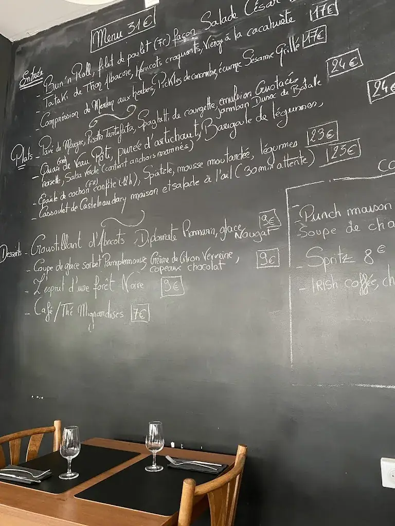 Menu_Le Pas de Naurouze_Montferrand_image_4