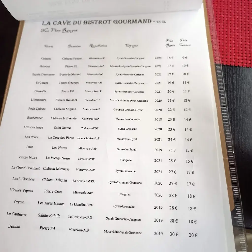 Menu_Le Bistrot Gourmand_Homps_imagen_2