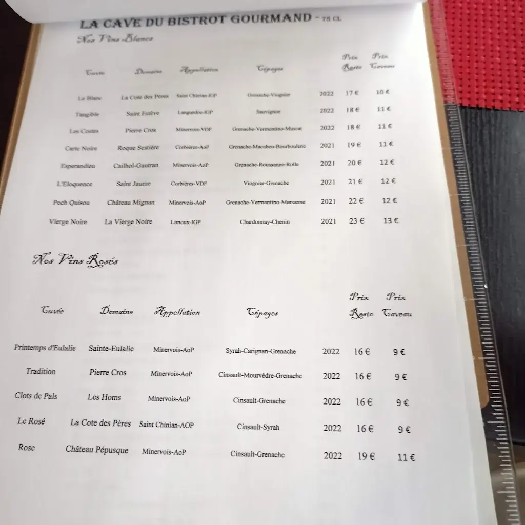 Menu_Le Bistrot Gourmand_Homps_imagen_4