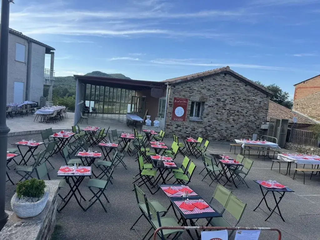 AU FIL DE L' AIRE 2025 restaurant in Aires