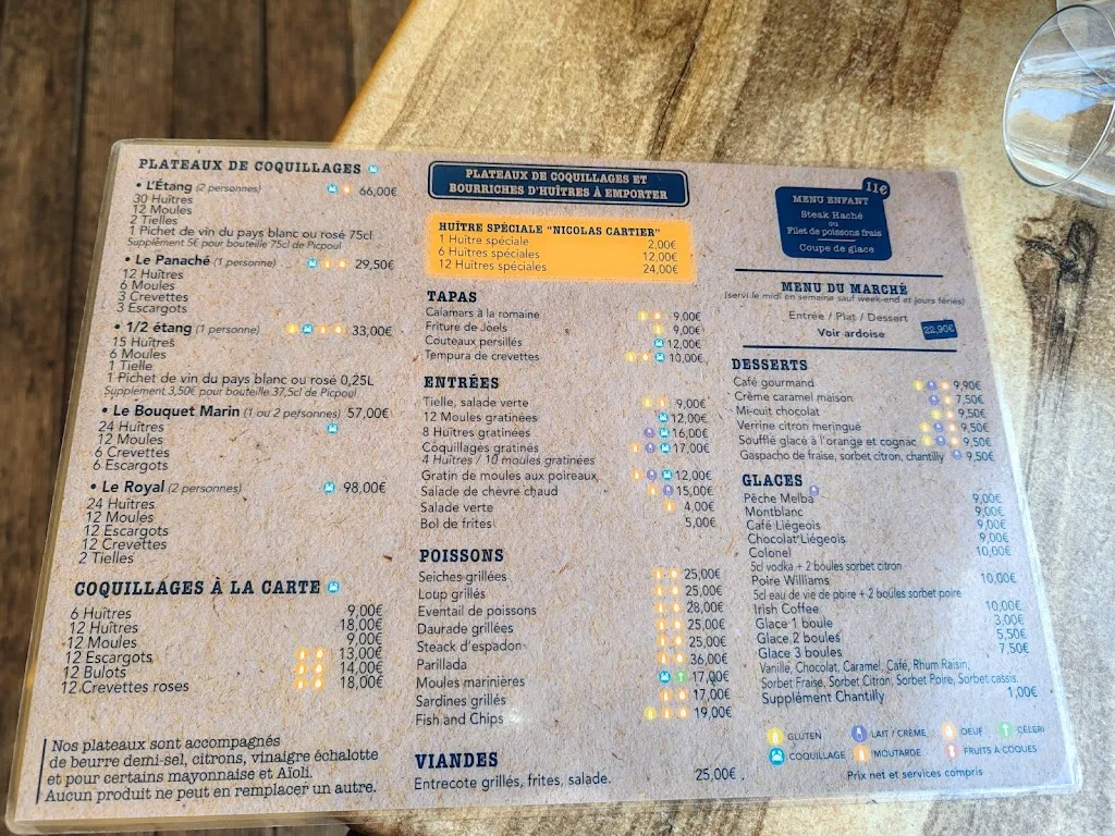 Menü_Chez Julie_Bouzigues_Bild_3