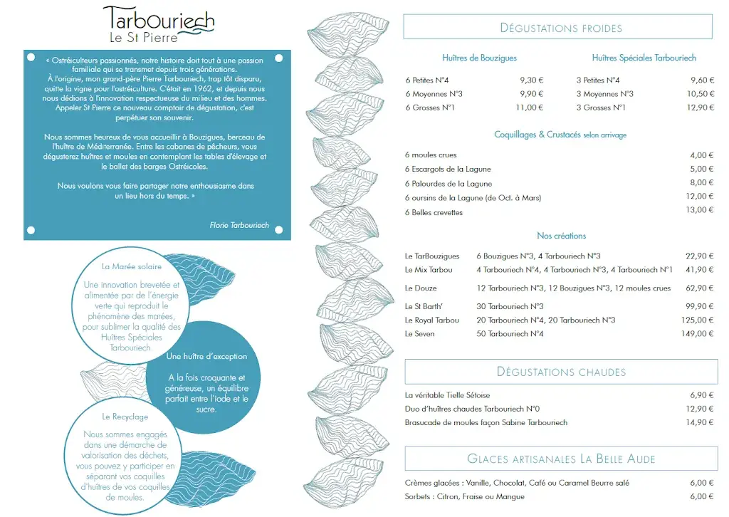Menu_Le St Pierre Tarbouriech_Loupian_immagine_2