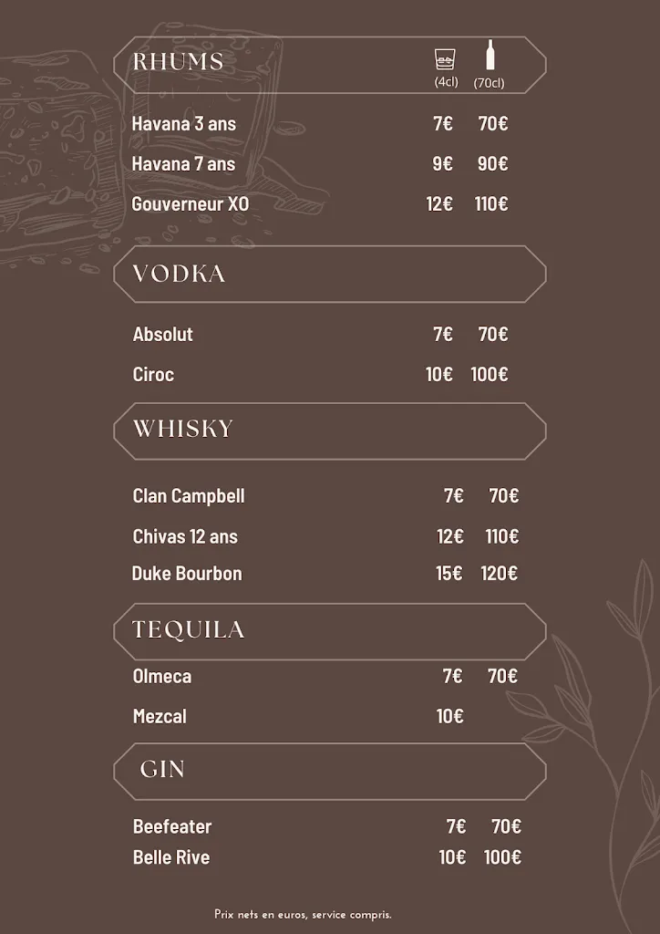 Menu_Le Jardin De Lana_Castanet-Tolosan_image_1