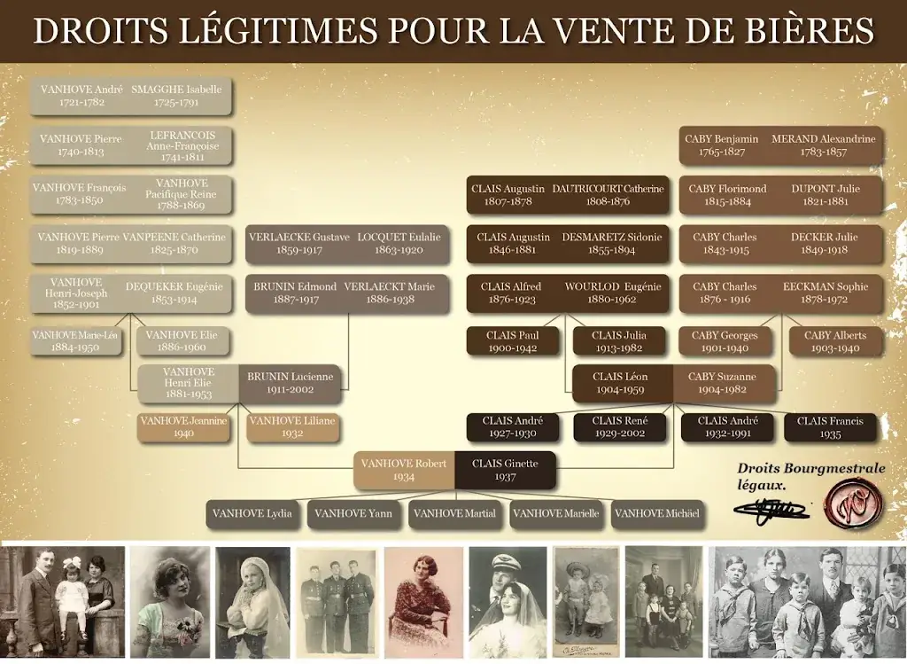 Menu_Le Garage : Restaurant - Cave à bière à Carbonne_Carbonne_immagine_2