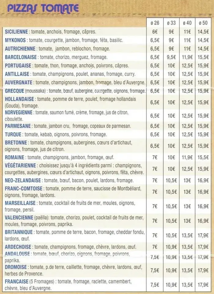 Menu_Pizza Globe-Trotteur_Livron-sur-Drôme_image_2