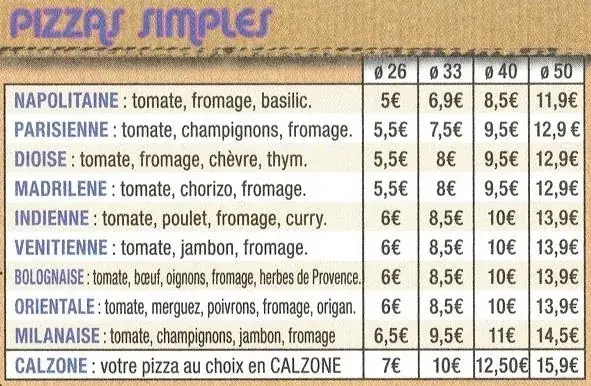 Menu_Pizza Globe-Trotteur_Livron-sur-Drôme_image_3