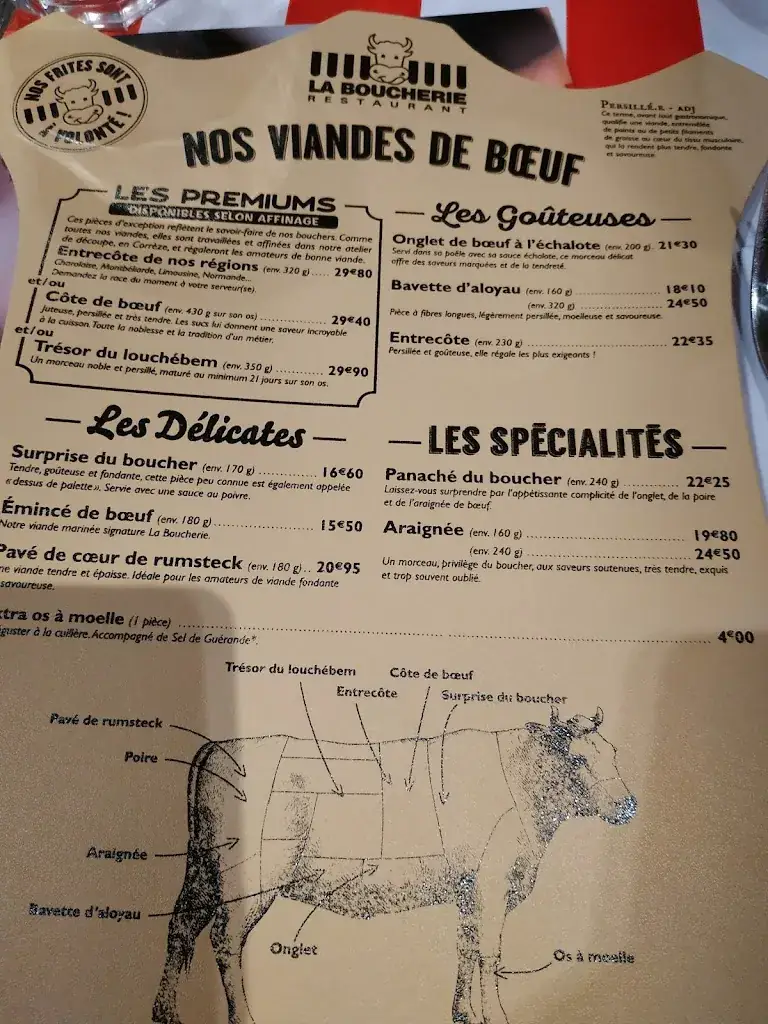 Menu_La Boucherie_Castelnau-le-Lez_image_1