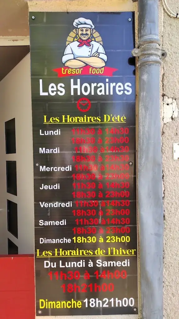 Thierry Avelin_TRESOR FOOD_Condom_review