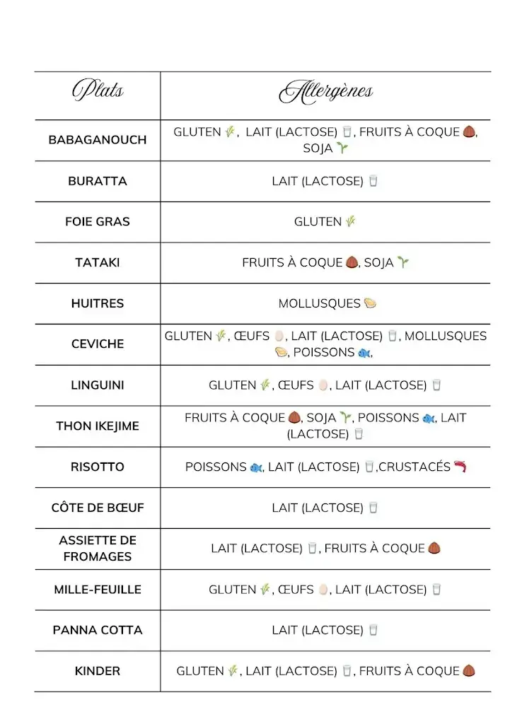 Menu_Le Paresseur_Montpellier_image_1