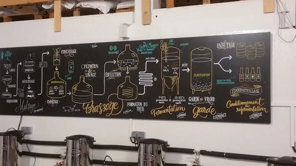 Menu_Brasserie Jean Brasse_Gimont_image_1