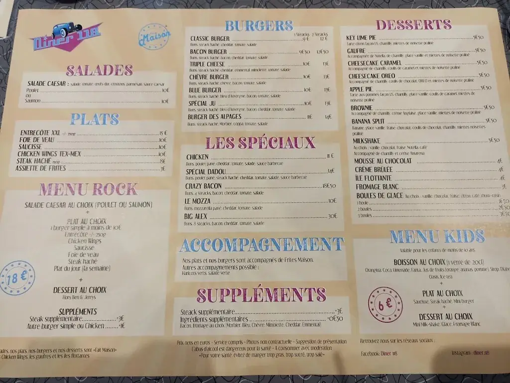 Menu_Diner 118_Rouffiac-d'Aude_image_4