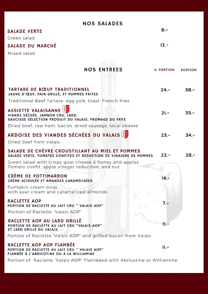 Menu_Twin Peaks Restaurant_Crans-Montana_immagine_2