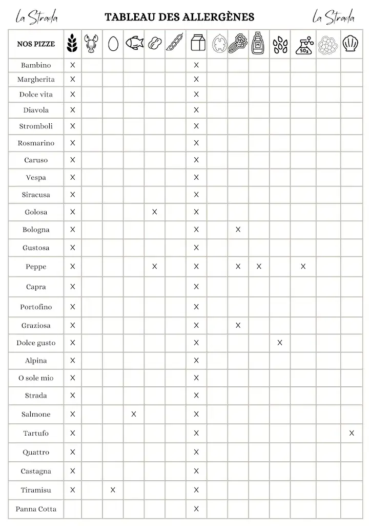 Menu_La Strada_Pérols_image_2