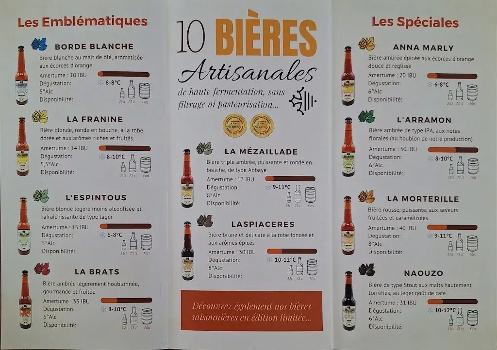 Menu_La Braxéenne - Microbrasserie Artisanale_Pujaudran_image_1