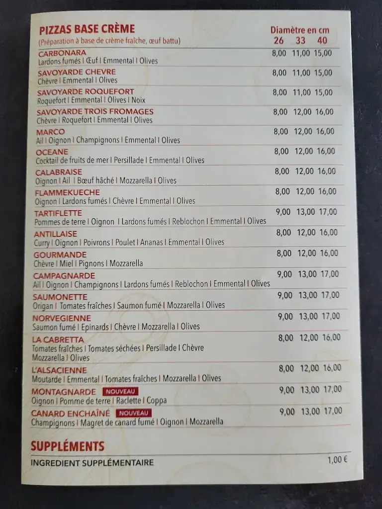 Menu_Pizza Marco by Seb_Saint-Estève_image_2