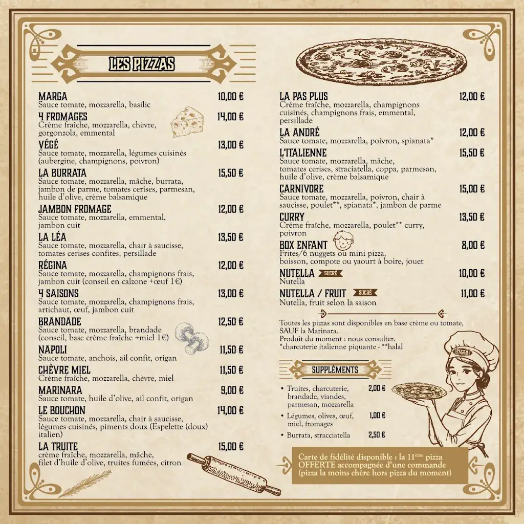 Menu_Pizza et… pas plus_Uchaud_image_2