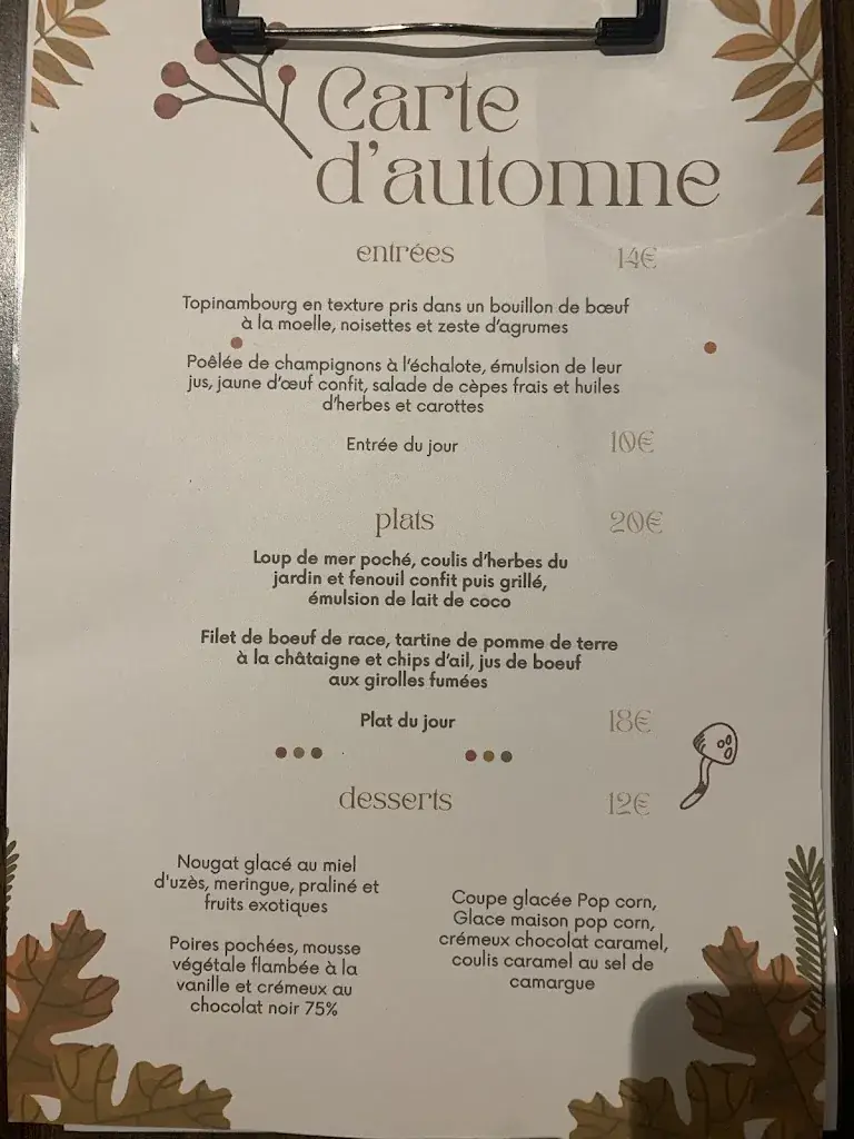 Menu_Loggia Restaurant & Caterer_Uzès_image_1