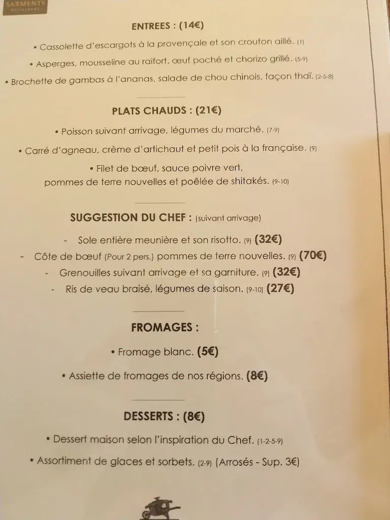 Menu_Restaurant Les Sarments_Arnas_image_3