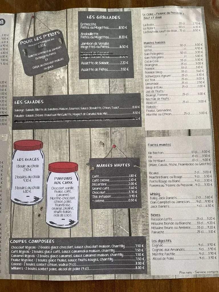 Ina Kuhn_LA YOLE ROUGE_Challans_review