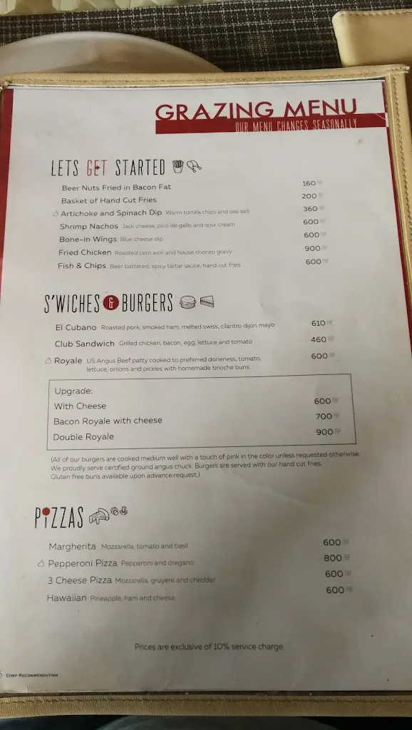 Menu_Firefish Restaurant_Philippines_image_1