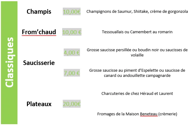 Menü_La Tourelle du Lac_Tessoualle_Bild_2