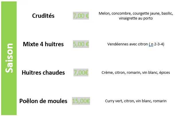 Menü_La Tourelle du Lac_Tessoualle_Bild_3